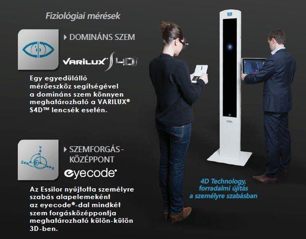 VisiOffice 2 előnyök VisiOffice 2 előnyök