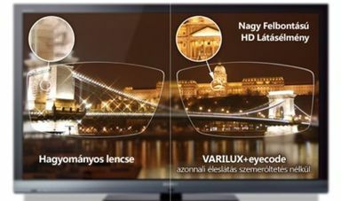 VAN MÁR ÖNNEK FULL HD vagy 4K TV-JE? - STYLE OPTIKA SZEMÜVEG NAPSZEMÜVEG ÉS KONTAKTLENCSE SZALON BUDAPEST - VARILUX MESTER OPTIKA