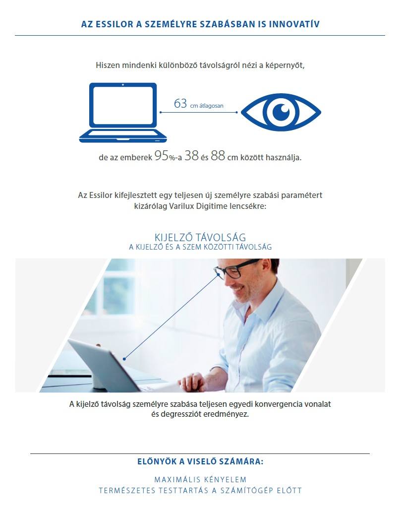 Varilux Digitme munkaszem&uuml;veg lencs&eacute;k egyedileg megadhat&oacute; monitor t&aacute;vols&aacute;ggal szem&eacute;lyre szabva