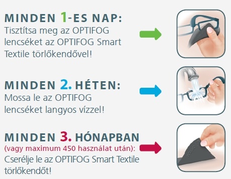 OPTIFOG páramentes szemüveglencse: Az OPTIFOG Smart Textile törlőkendő használata. MINDEN 1-ES NAP: Tisztítsa meg az OPTIFOG lencséket az OPTIFOG Smart Textile törlõkendõvel! MINDEN 2. HÉTEN: Mossa le az OPTIFOG lencséket langyos vízzel! MINDEN 3. HÓNAPBAN (vagy maximum 450 használat után): Cserélje le az OPTIFOG Smart Textile törlõkendõt!