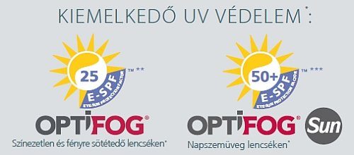 Optifog szemüveglencsék: Kiemelkedő UV védelem a szemnek!